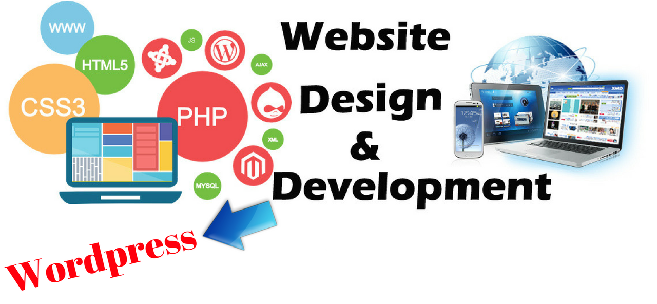 You are currently viewing Website Design and Development